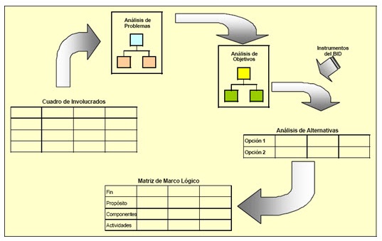 imagen3