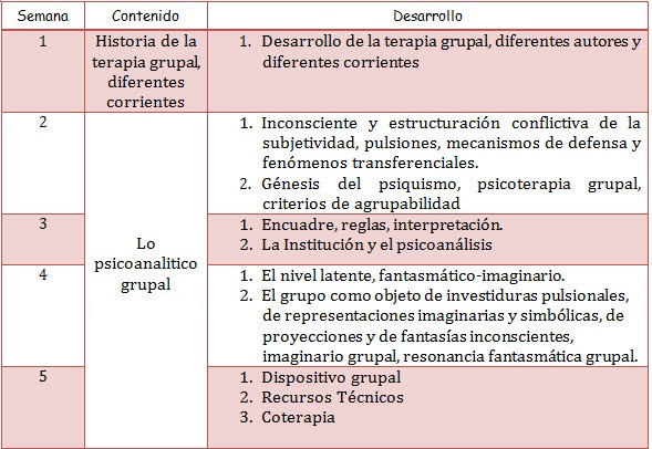 Tabla de Contenidos